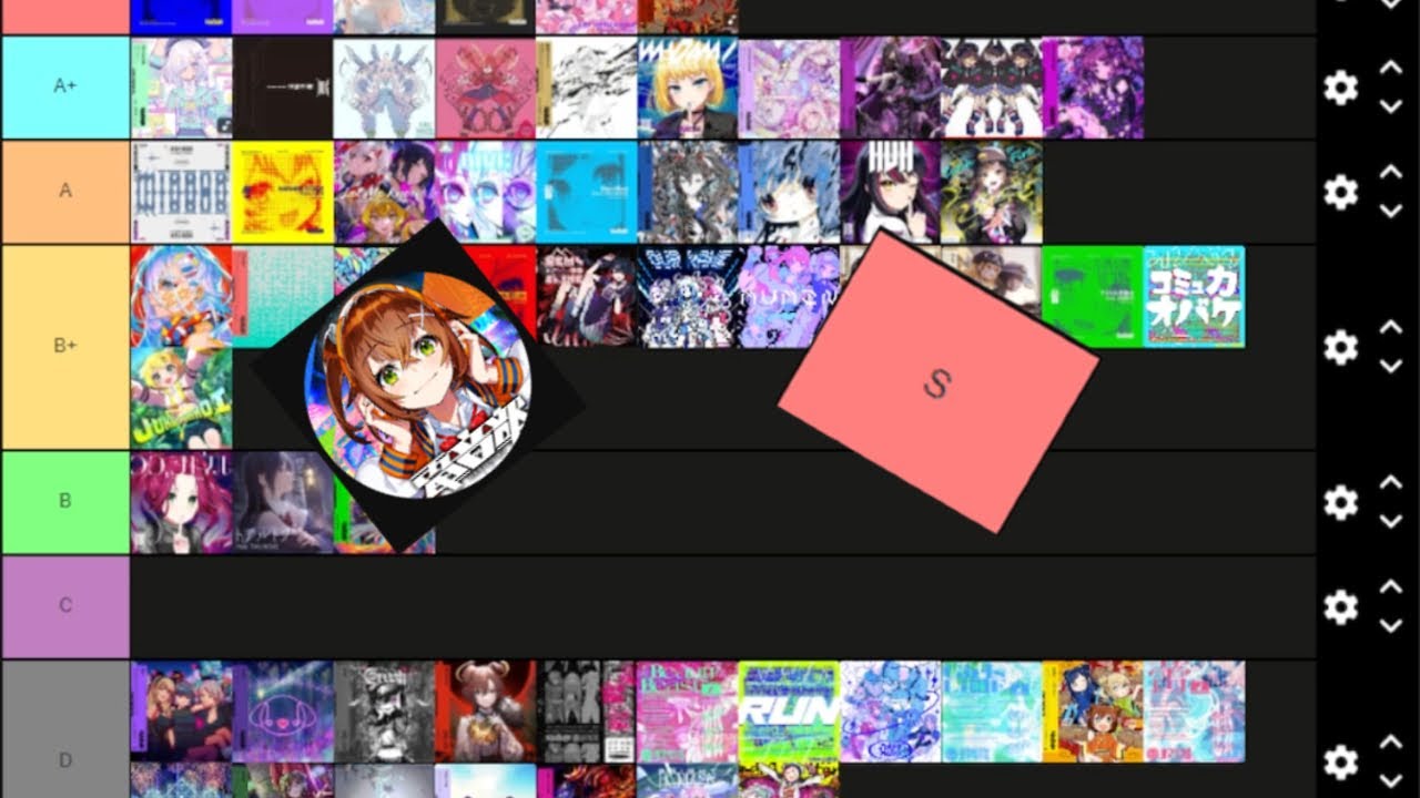 Denonbu Song Tierlist (June 2024) 