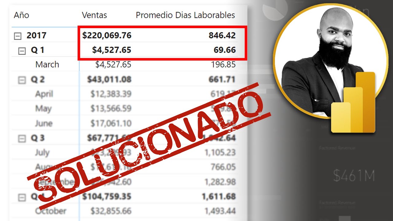 ✅ SOLUCIONADO | Resolviendo problema de totales Incorrectos
