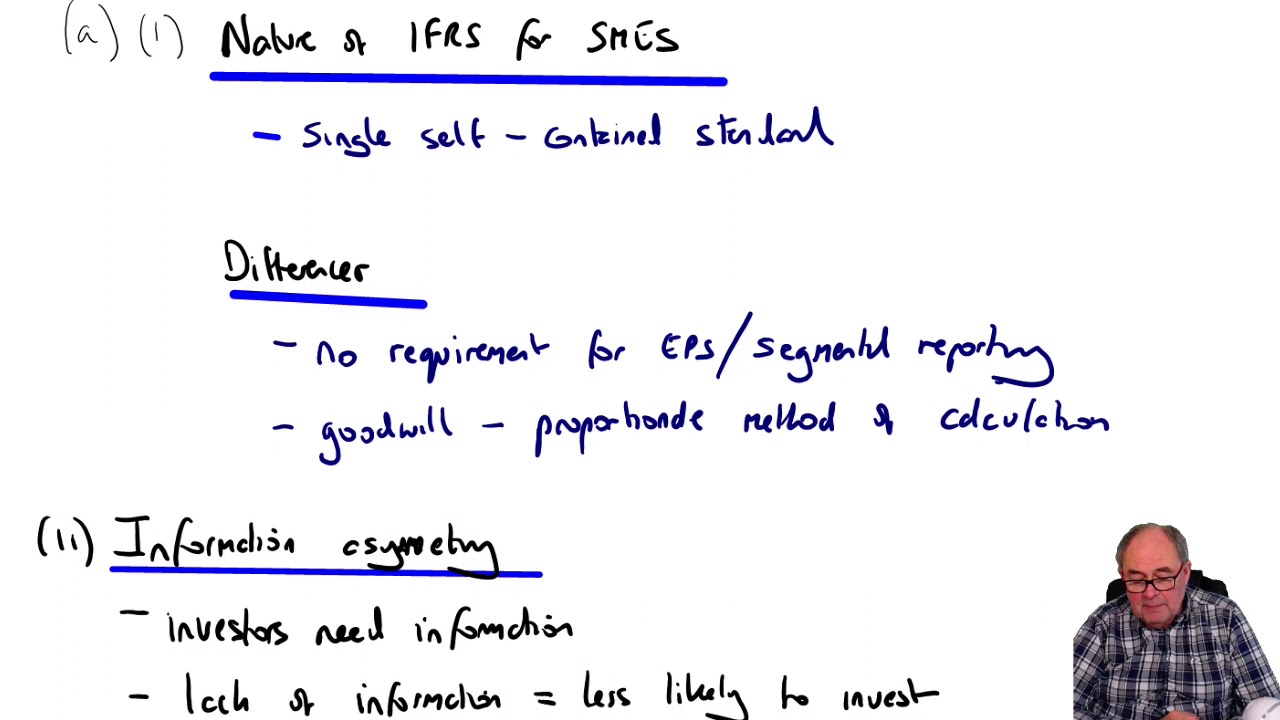 Question 4 September/December 2020 ACCA SBR Exam - ACCA SBR Exam Revision