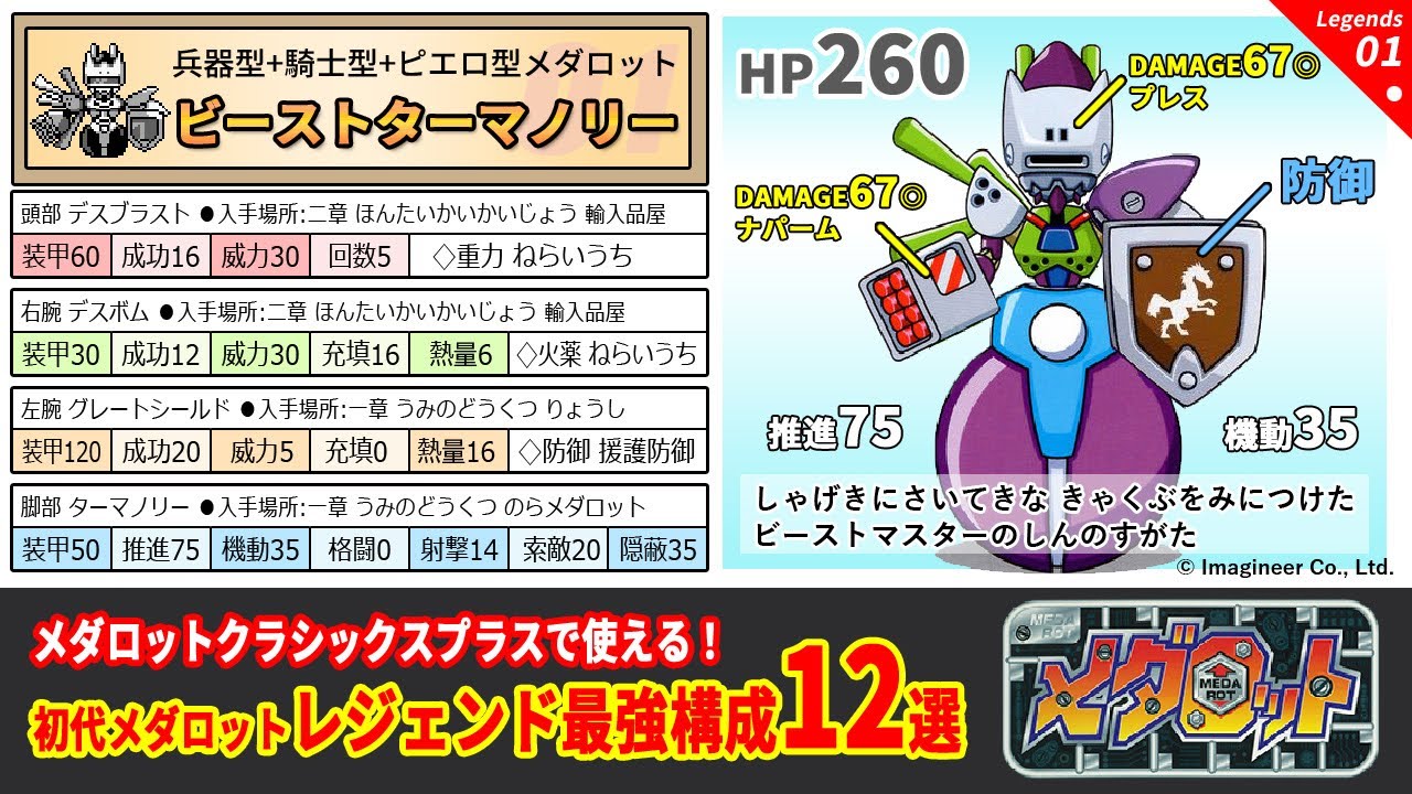 初代メダロット レジェンド最強構成12選