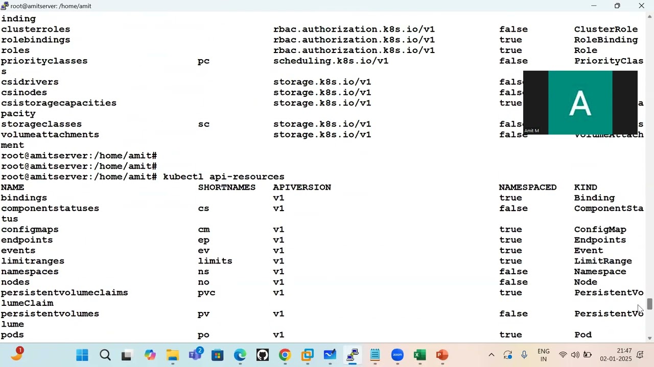AKMS structure of kubernetes