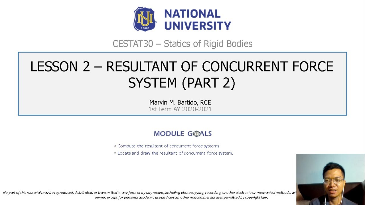 Statics of Rigid Bodies - Resultant of Concurrent Force System (Part 2)
