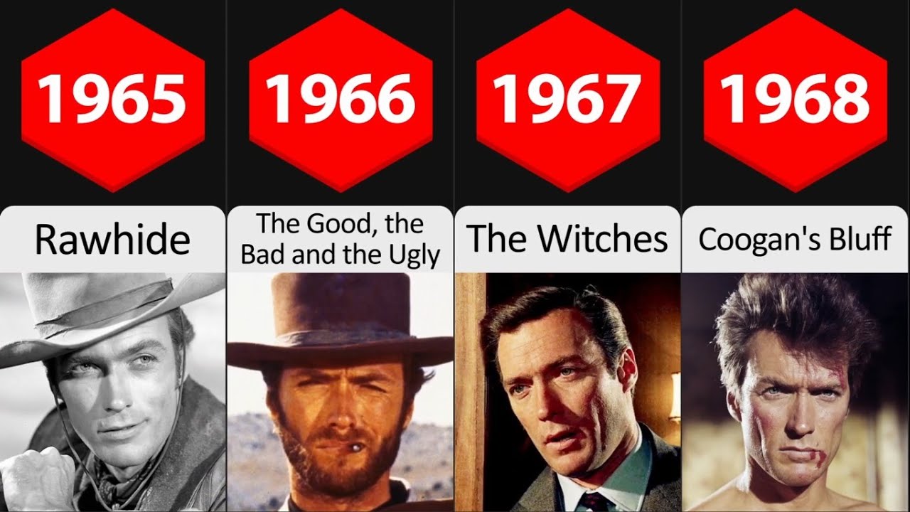 Clint Eastwood all roles and movies/1955-2021