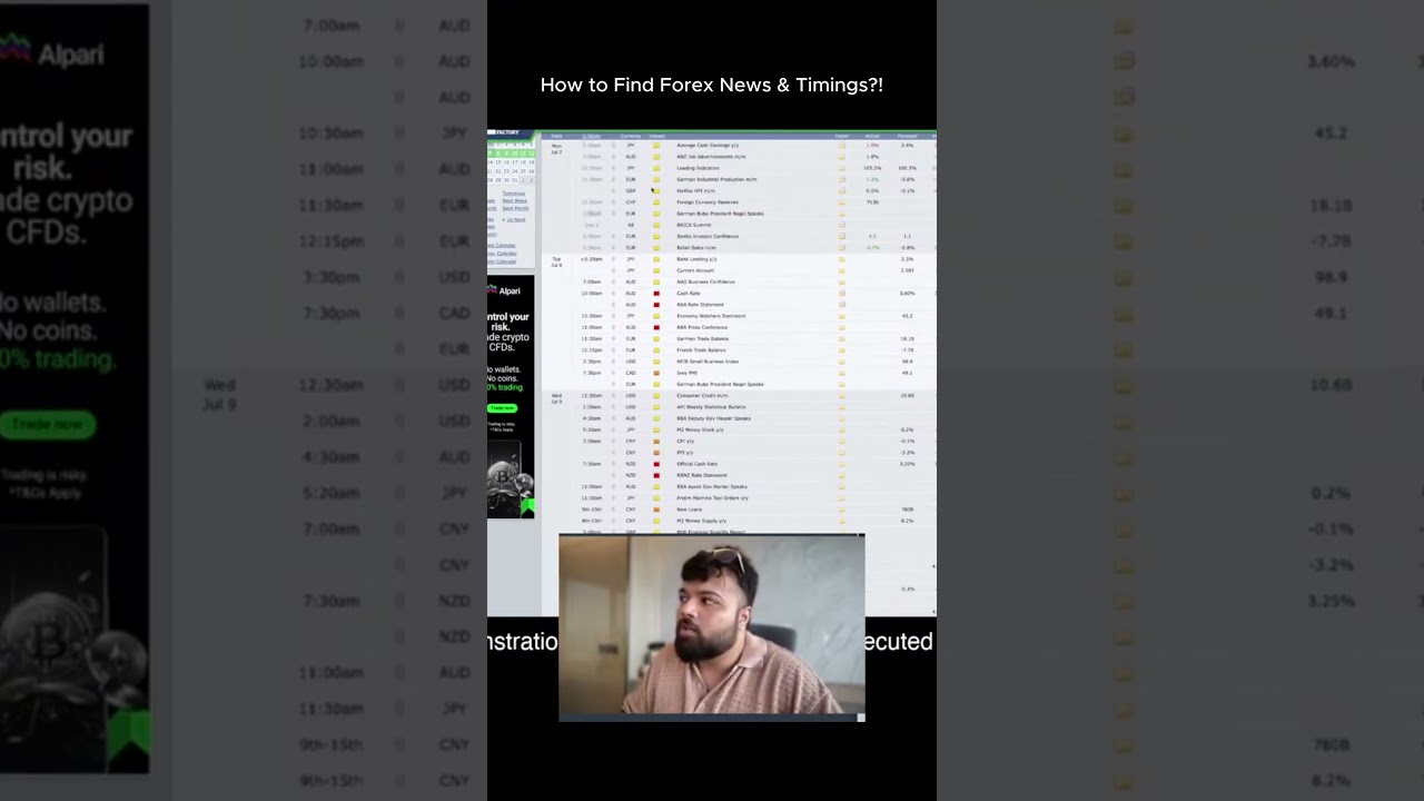 Forex News kaise check kare - FinanceRaJa