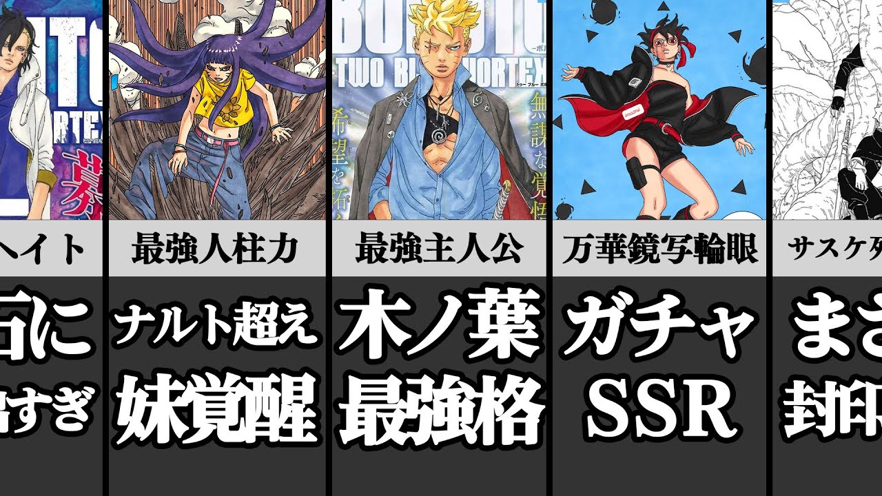 BORUTOとかいう今世界で一番面白い漫画