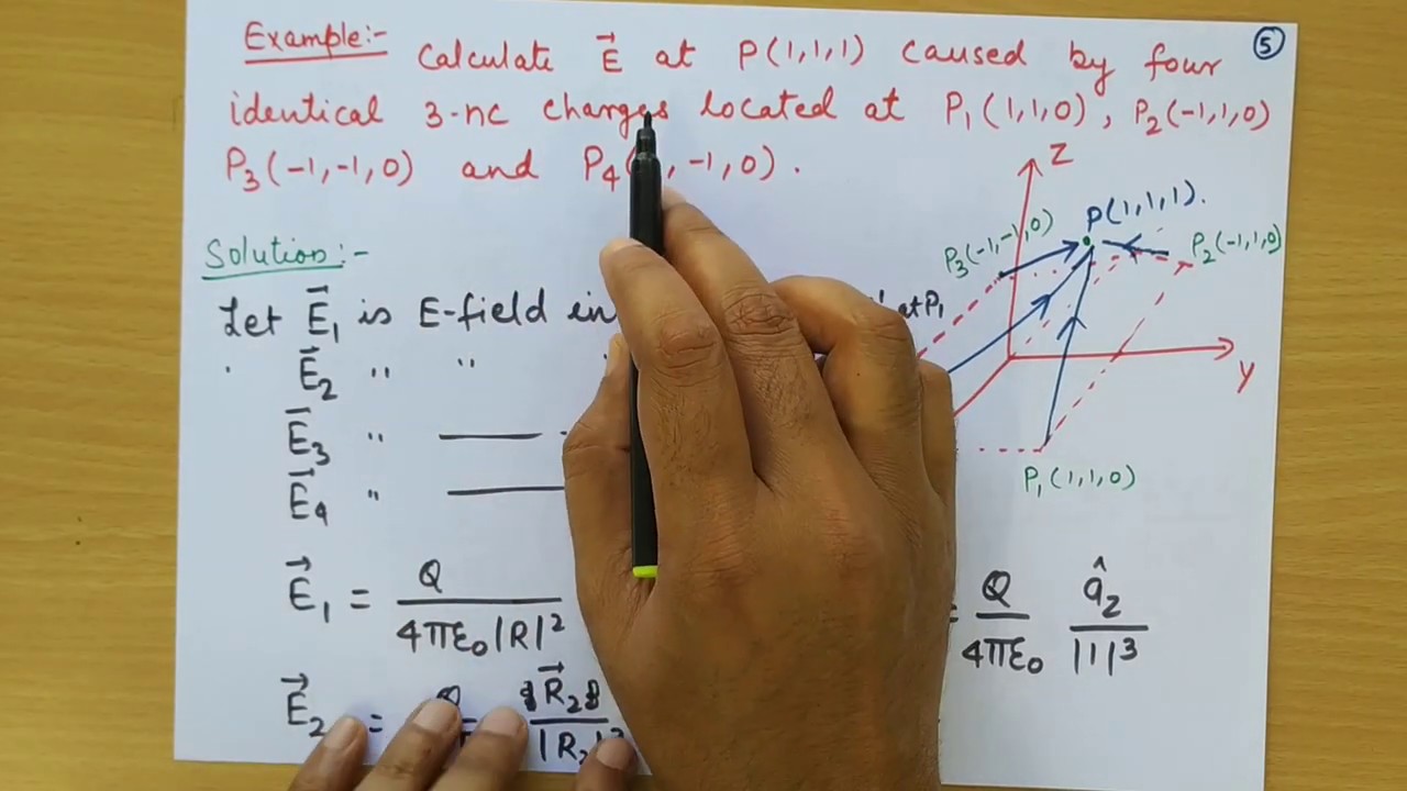 Coulomb's Law in vector form || Electric Field Intensity || by Prof. Niraj Kumar VIT Chennai