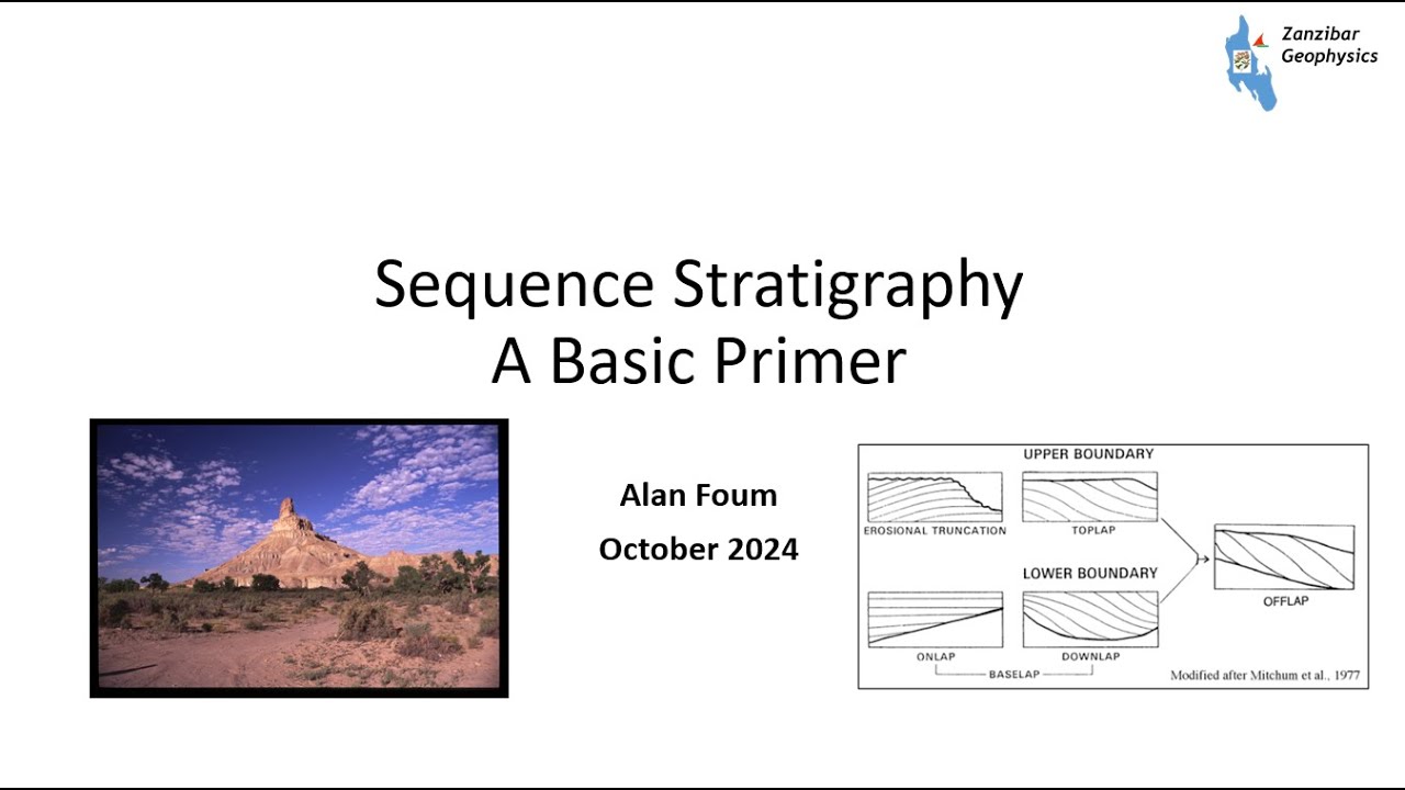Sequence Stratigraphy - A Basic Primer