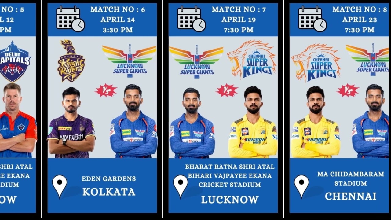 LSG IPL 2024 full Schedule : Lucknow Super Giants fixtures,match dates, timings, venues