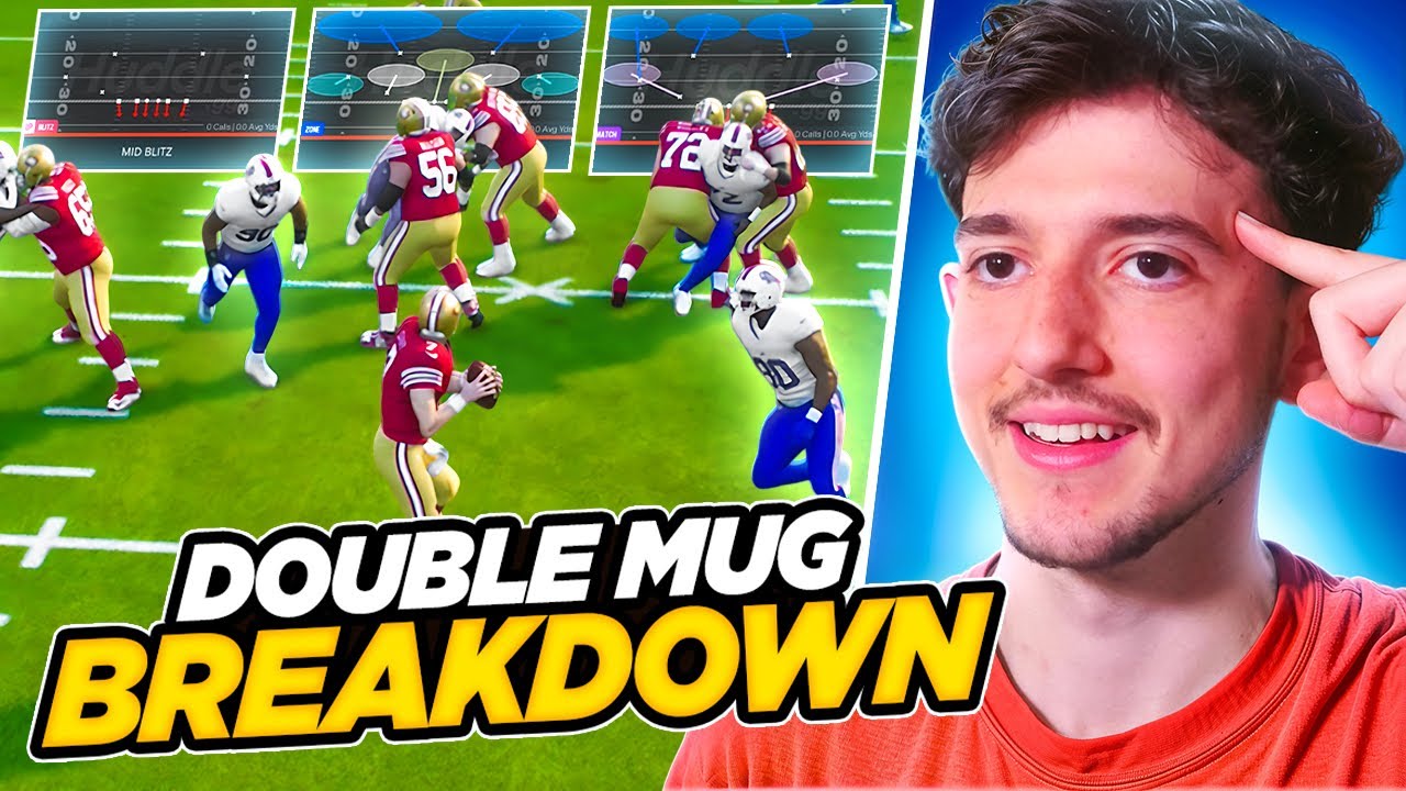 How To Destroy 98% of Madden Players with This Defense