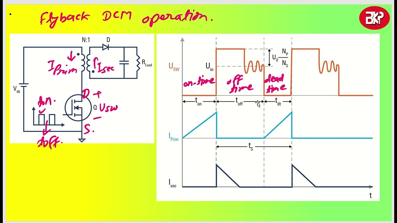 03C: Basics of AC DC Converter Flyback RCD Snubber Explanation