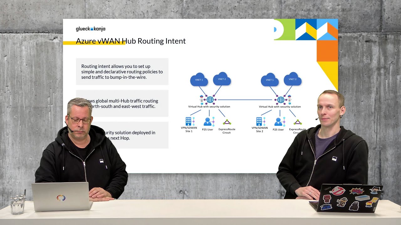 Azure Foundation Networking – Architektur, Sicherheit und Best Practices