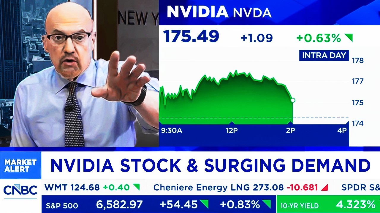 CNBC и Fox сегодня обсуждают акции NVIDIA и спрос на ИИ &mdash; Обновление информации о NVIDIA