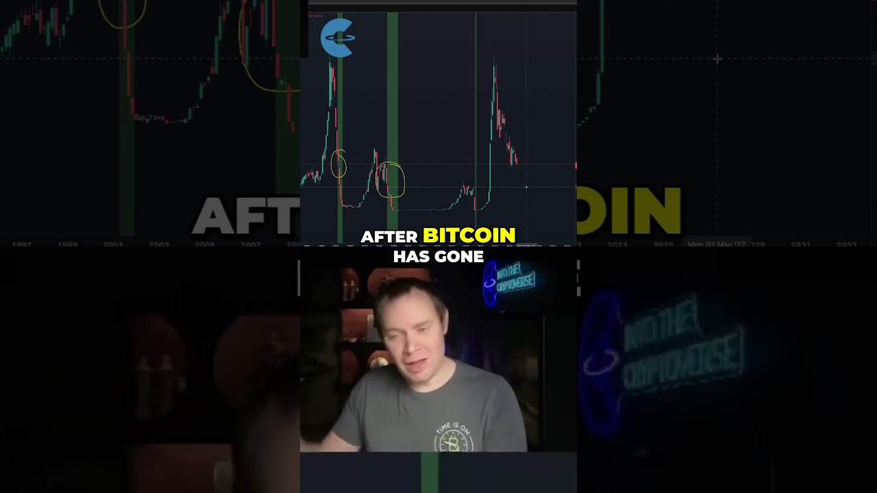 Altcoins Bleed First, Then This Happens...