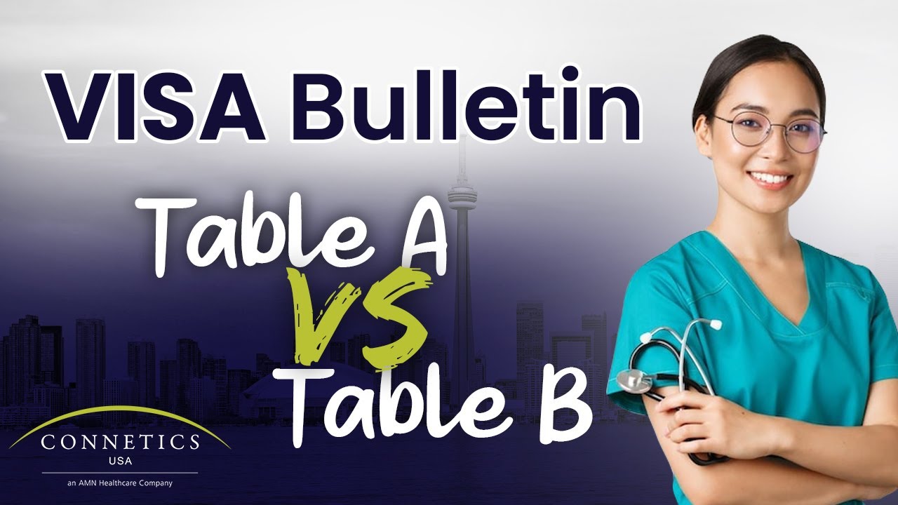 Visa Bulletin: Dates of Filing vs. Final Action Dates Differences
