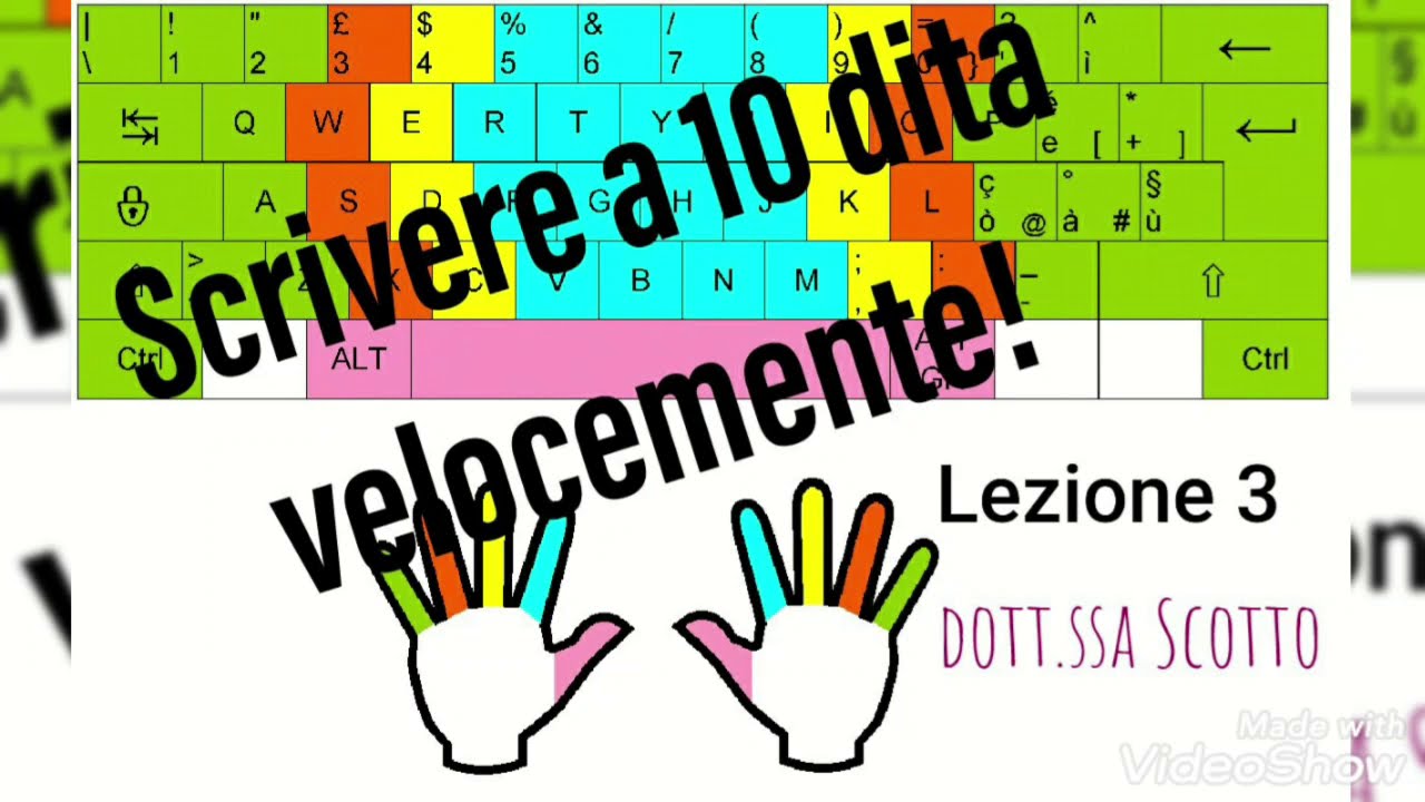 Corso di dattilografia. Lezione 3. Impariamo a scrivere con 10 dita sulla tastiera e velocemente!
