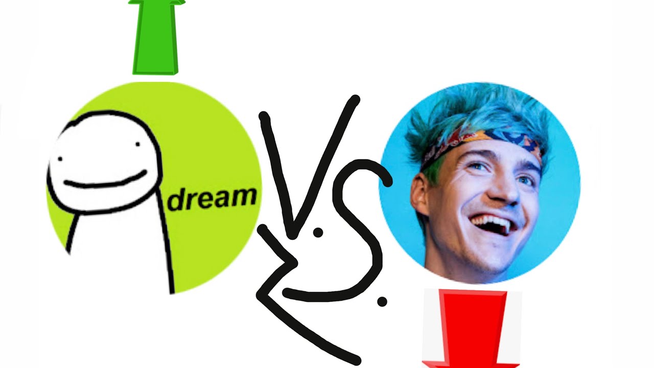 Dream V.S. Ninja Subscriber Count History (2011-2021)