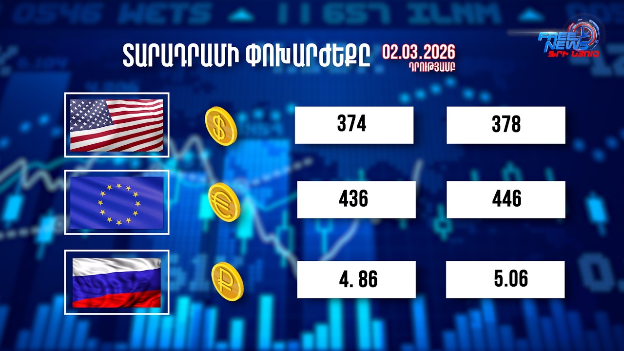 Փոխարժեքներ և տնտեսական լուրեր 02.03.2026