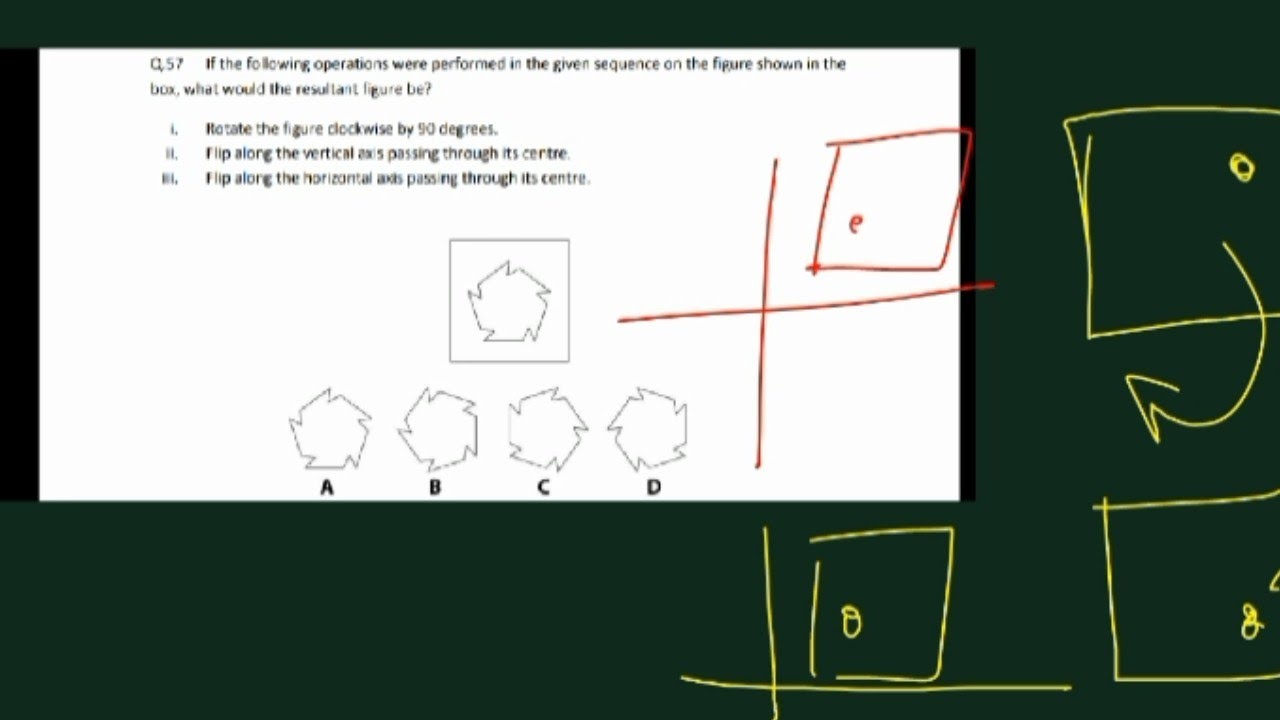 UCEED 2018 qu. 57 || flip vertically vs flip along vertical axis difference