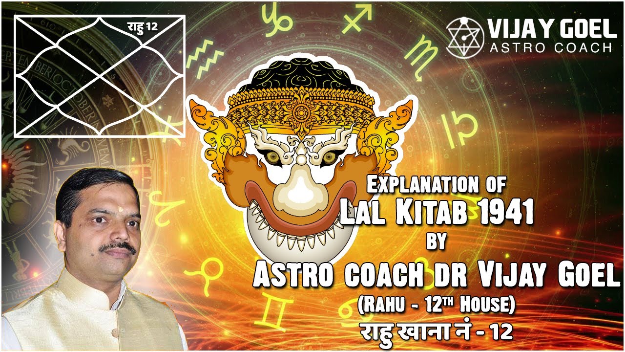 राहु खाना नंबर 12 (Rahu in Twelfth House) - Lal Kitab (लाल किताब) 1941 – EP96 –Astrologer Vijay Goel