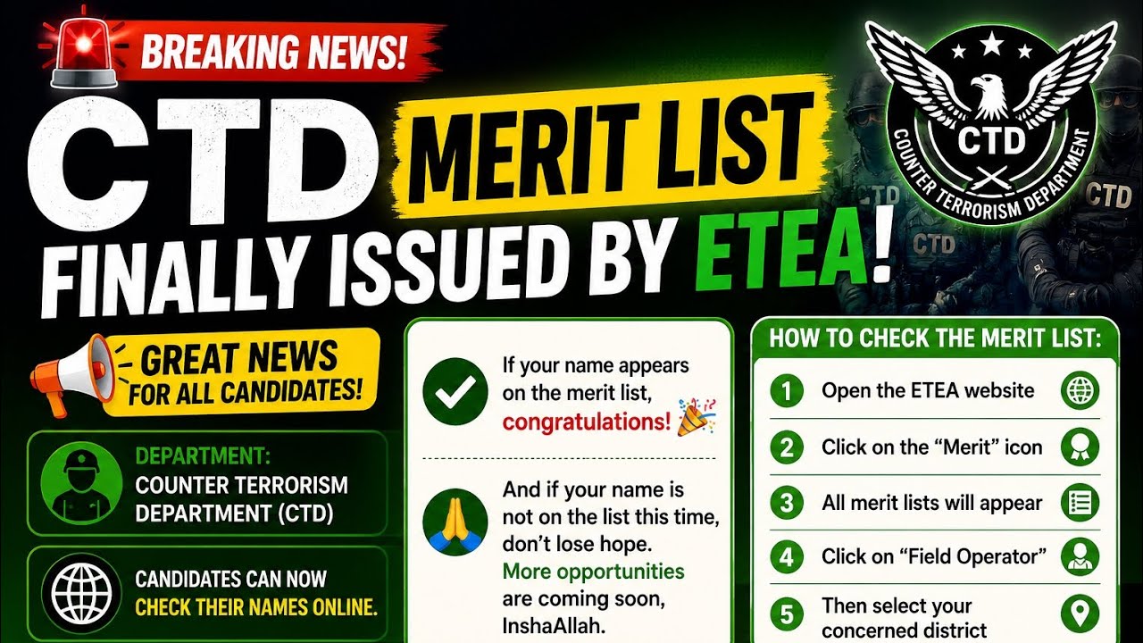CTD Merit List 2026 Issued by ETEA | Check Your Name Now 🔥 How to check ✅ #usashorts