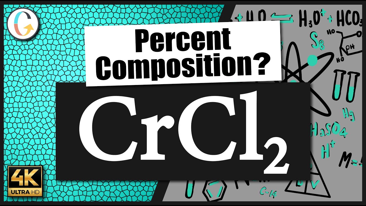How to find the percent composition of CrCl2 (Chromium (II) Chloride)