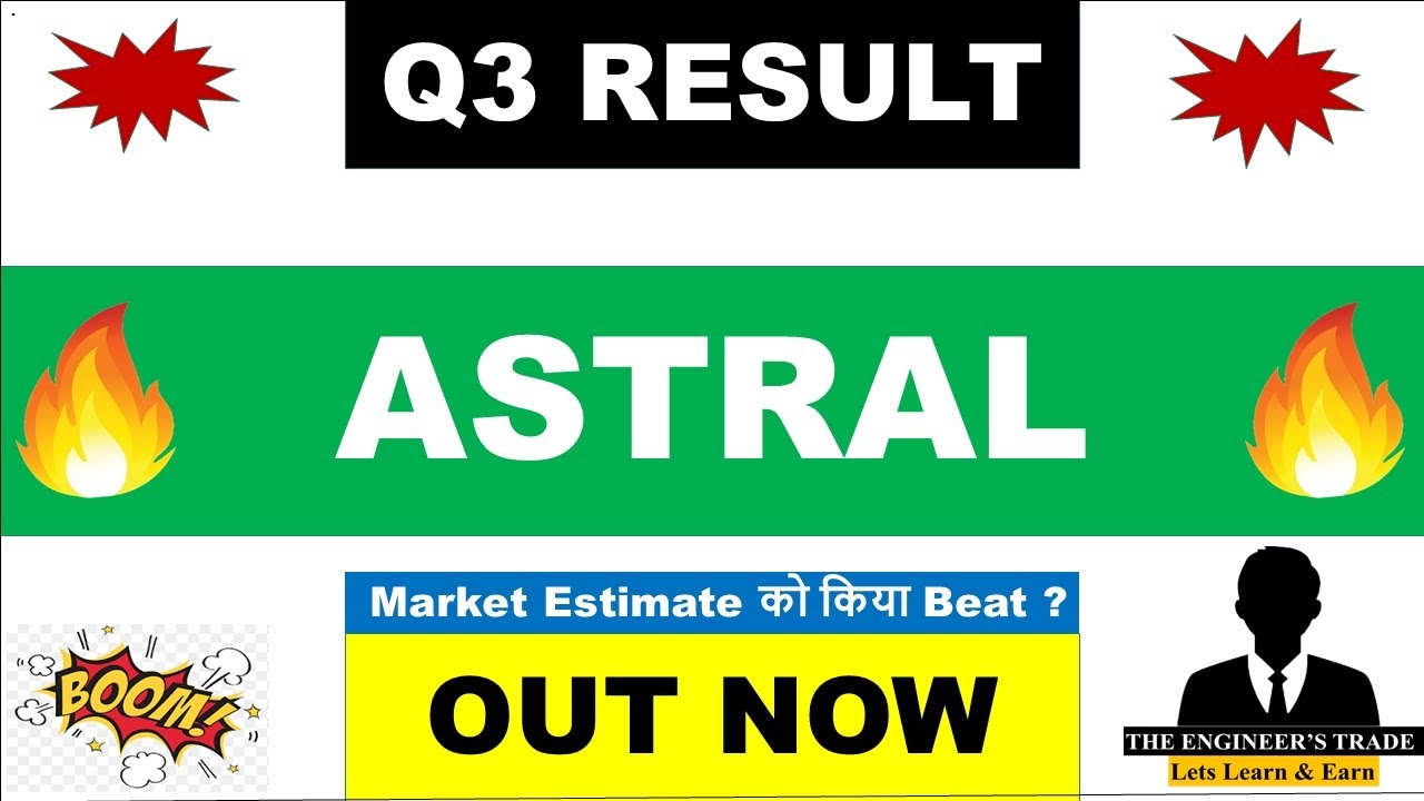 Astral Q3 Results 2026 | Astral Results Today | Astral Share Latest News | Astral Pipes Share 