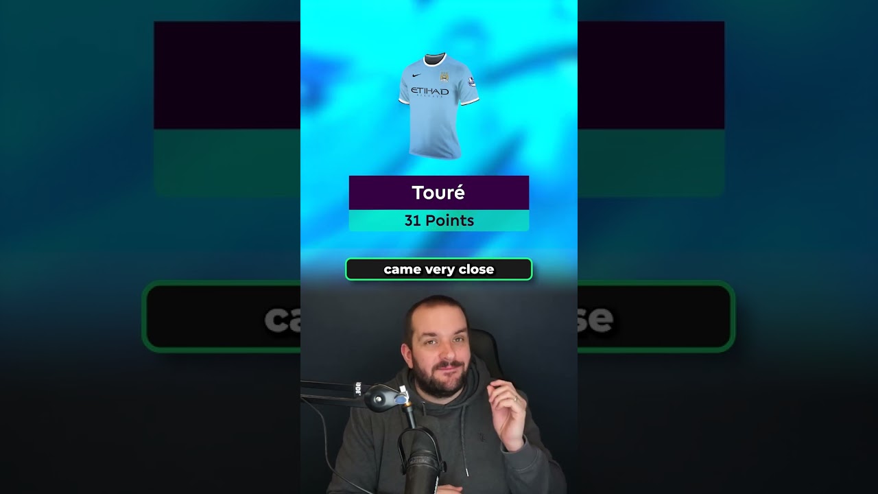 These are the TOP 3 FPL player scores EVER