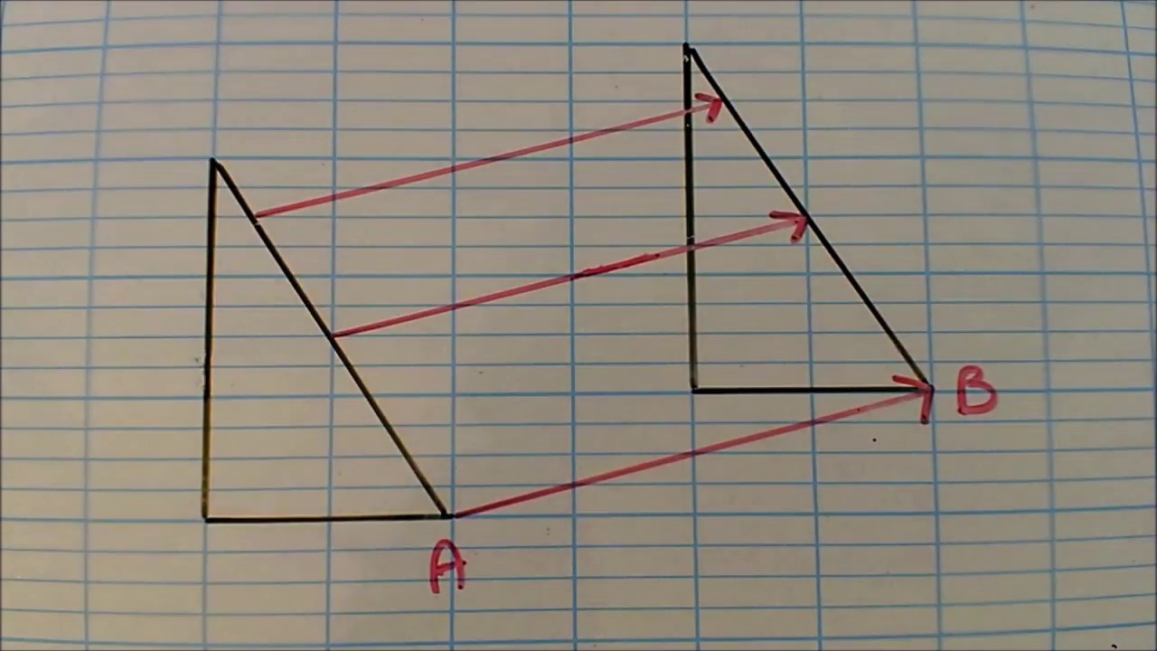 Translation rotation (3°)
