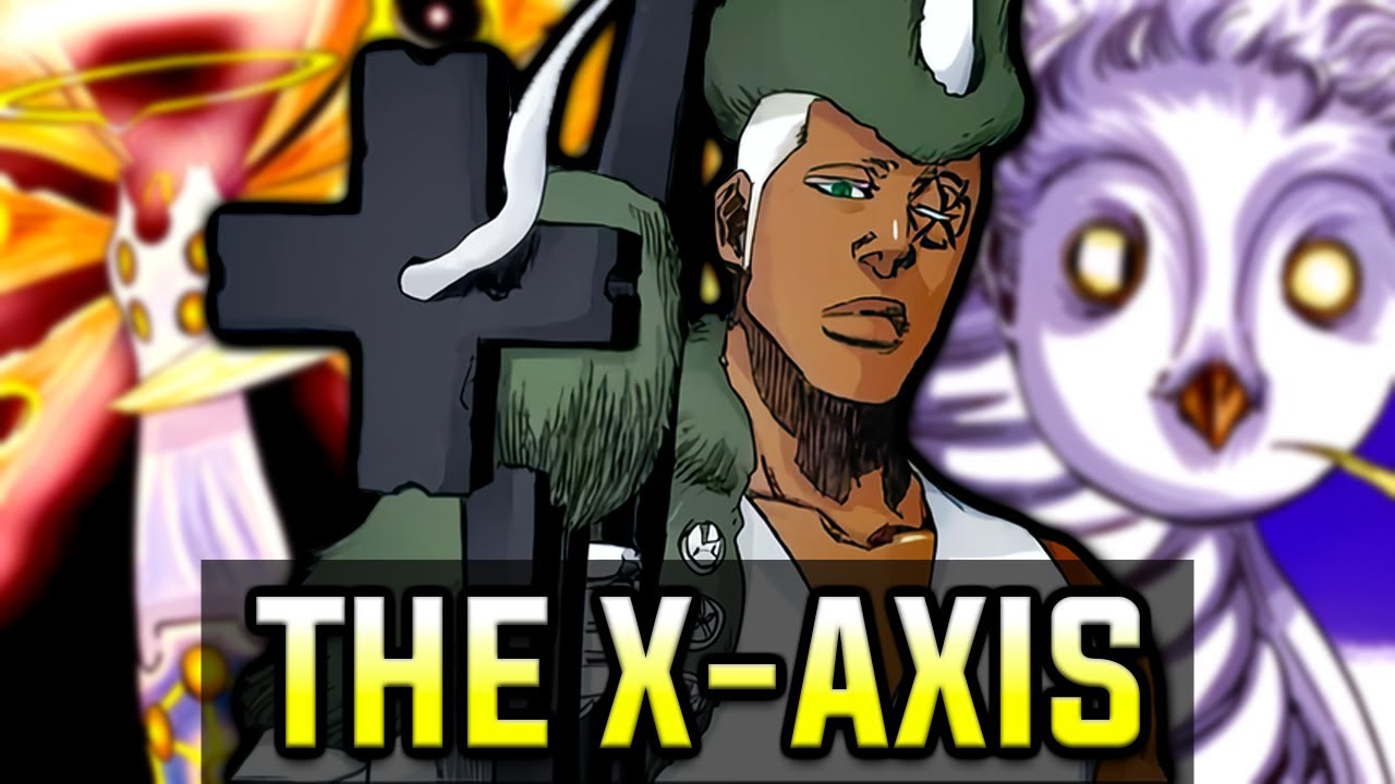 How Strong is The X-Axis? Lille Barro Schrift Explained (Bleach 2024)