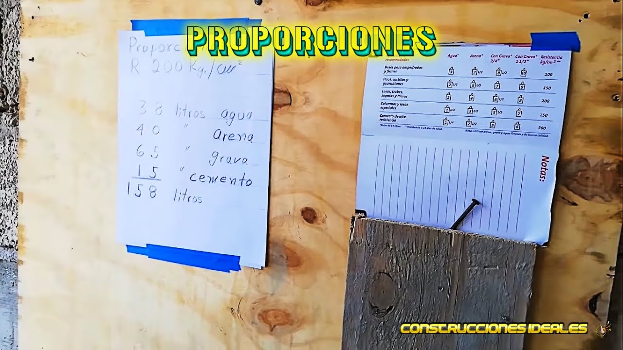 Recopilación | Volumen total de las proporciones | CONSTRUCCIONES IDEALES