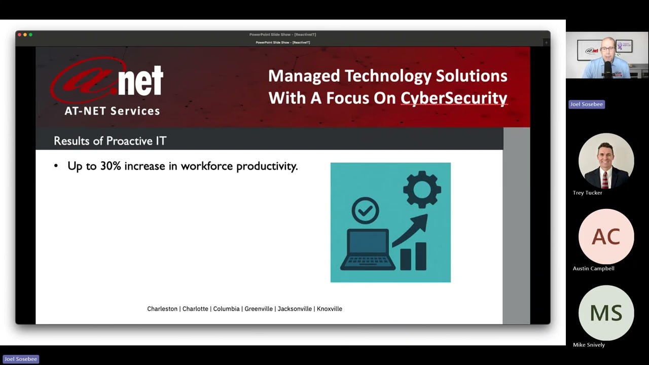 The Hidden Cost of Reactive IT