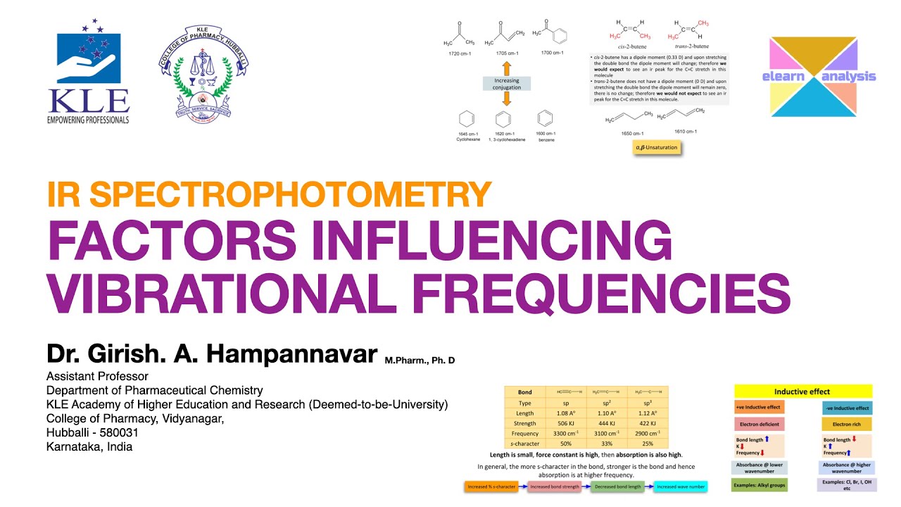 Factors Influencing Vibrational Frequencies in IR Spectroscopy