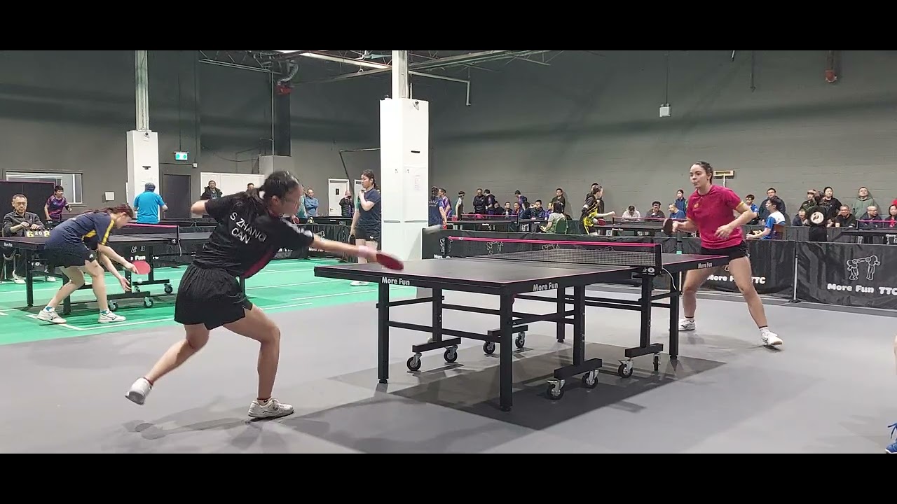 Sunny 2095 vs Juliana 1850 - GroupC Team Match2 - MoreFun March 2026