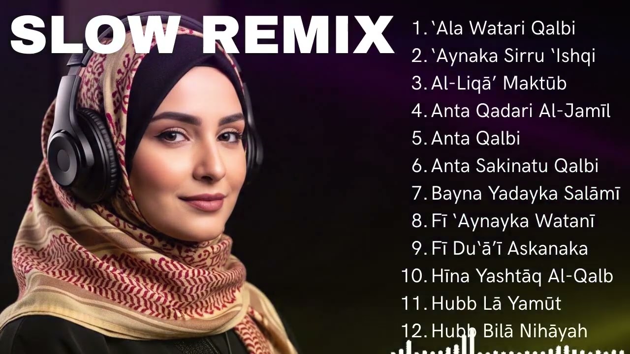Slow Remix Arabic Songs Viral TikTok 2026 🔥 Lagu Arab Hits Terpopuler FYP