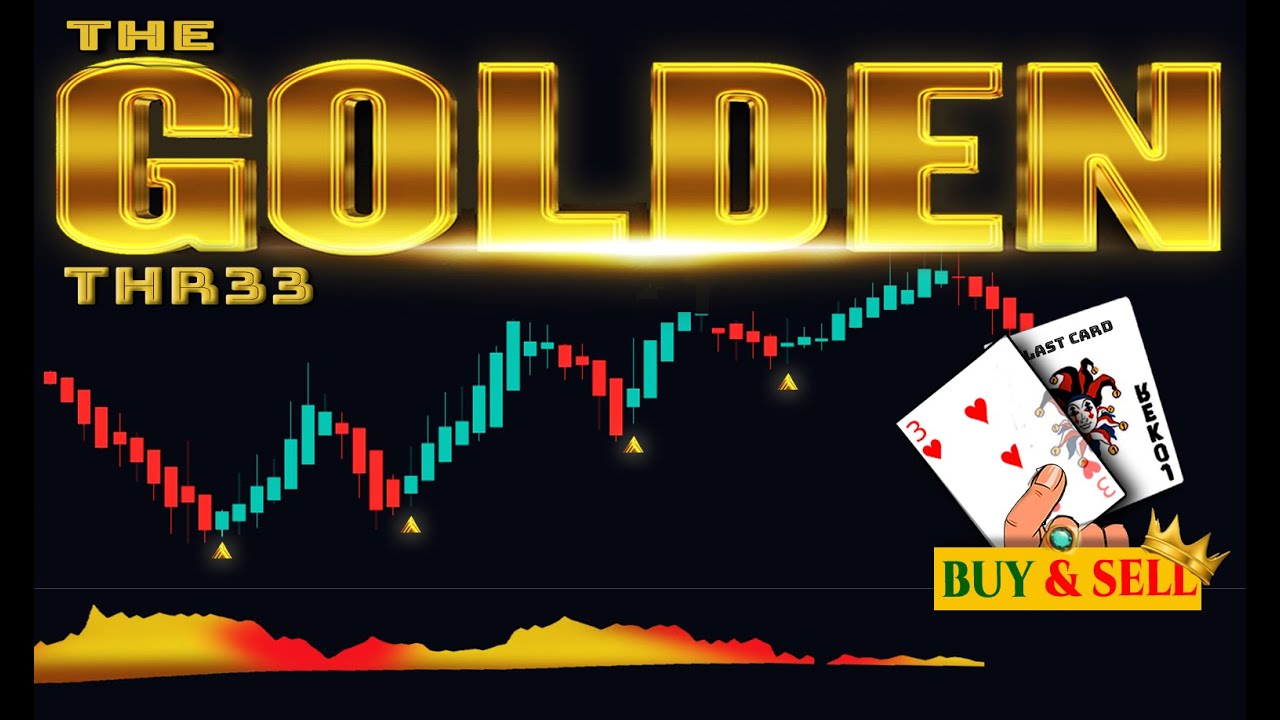 The Best 3 Buy And Sell Indicators on Tradingview + Confirmation Indicators ( The Golden Ones )