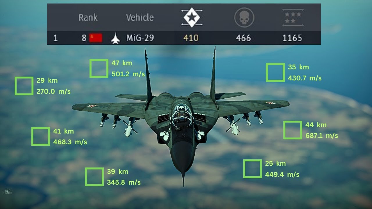 MiG-29 BVR after 1150 kills | Warthunder