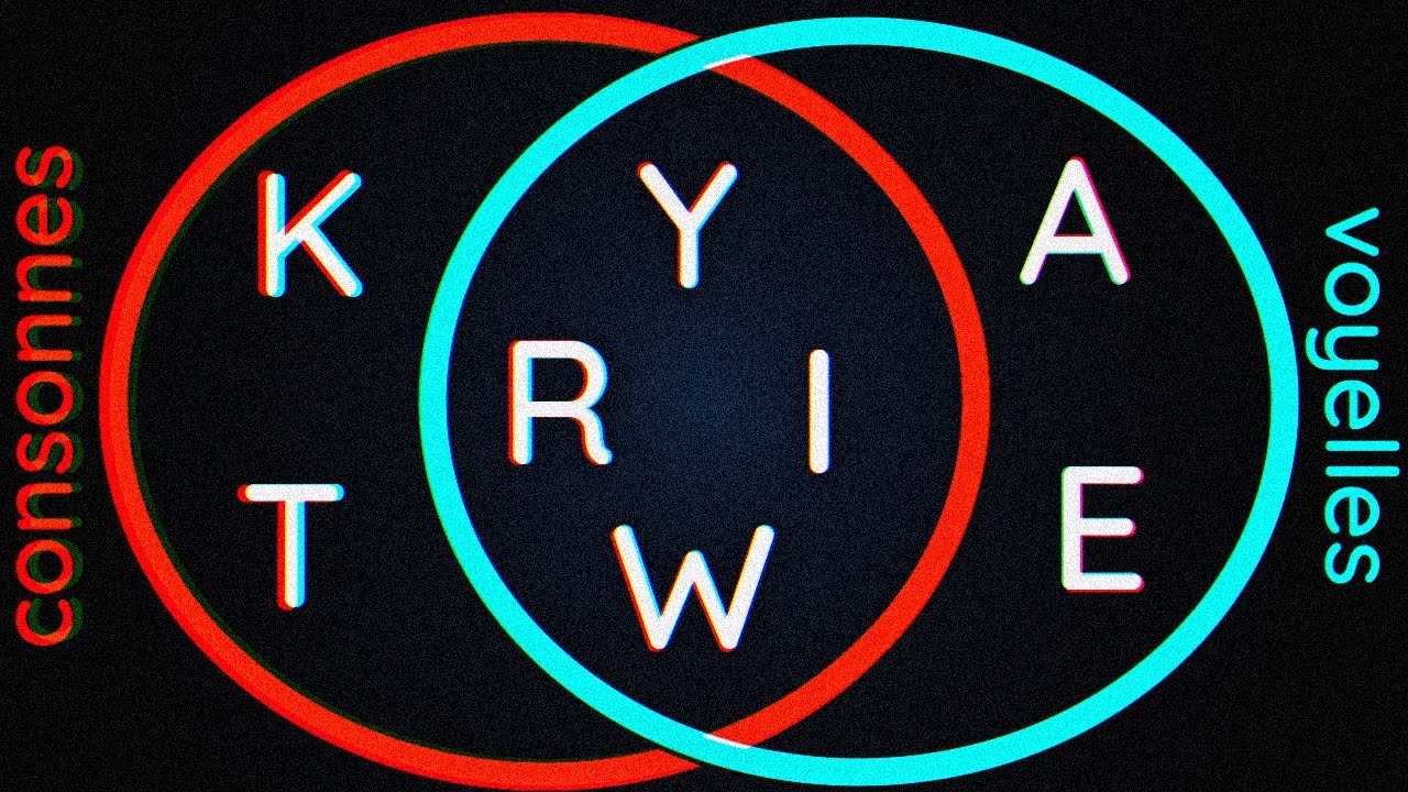 Vous utilisez mal l'alphabet latin (et c'est normal)