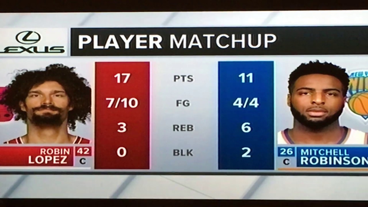 Robin Lopez vs Mitchell Robinson | Battle Of The Birthday Boys | NBA