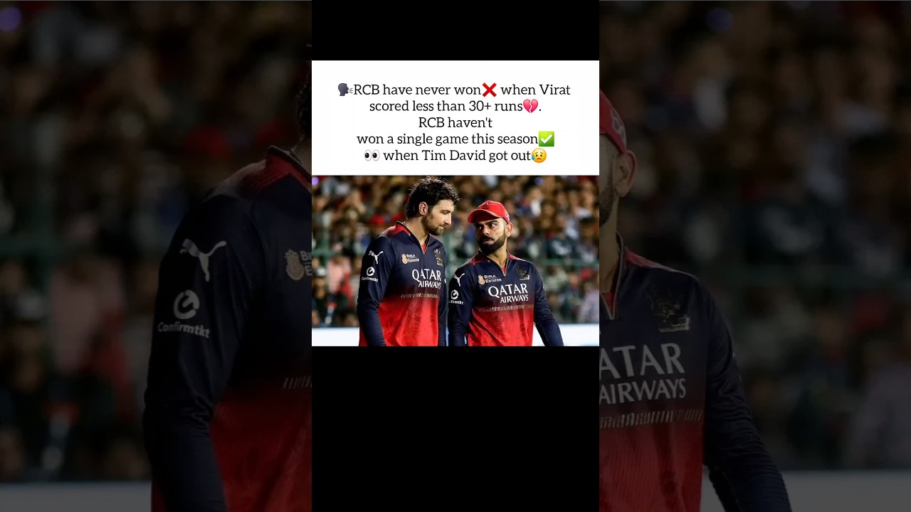 Heartbreak Coincidence of Defending Champions #rcb #ipl #champion #timdavid
