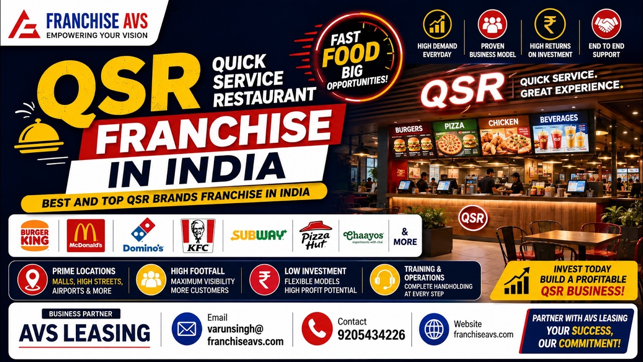 Top 20+ QSR (Quick Service Restaurant) Franchise Brands in India 2026 | Best Food Brands Franchise