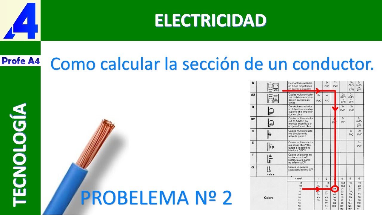 COMO CALCULAR LA SECCIÓN DE UN CONDUCTOR. PROBLEMA Nº 2