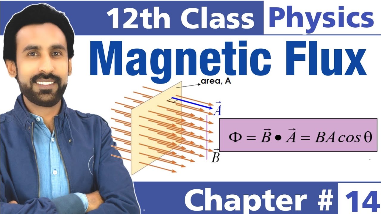 Magnetic Flux and Flux Density || Class 12 Physics