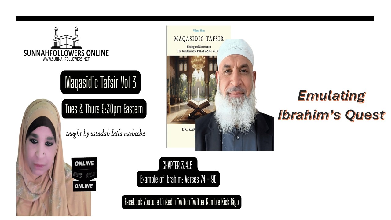 Why Ibrahim Rejected His People's Gods | Surah An'am 74-90