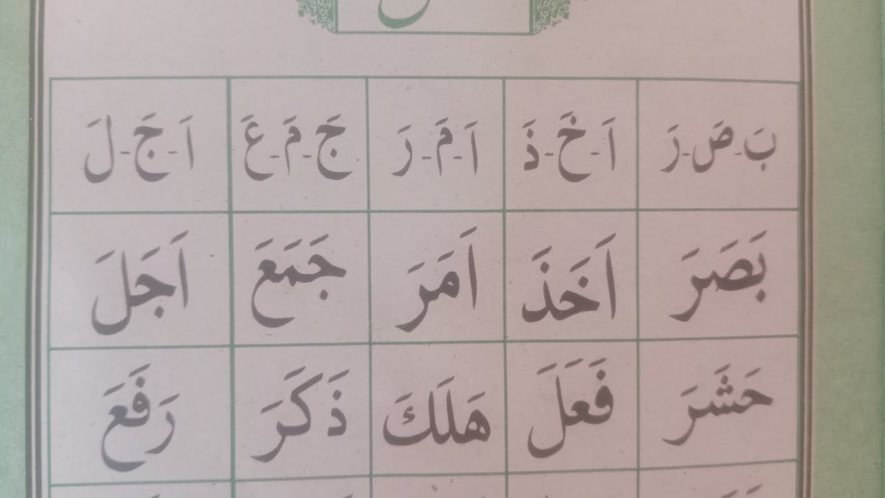 Qaida Taleemulquran ||قاعدہ تعلیم القرآن سے پڑھا ھوا بچے دیکھیں کس طرح قرآن مجید کو تجوید سے پڑھ رہے