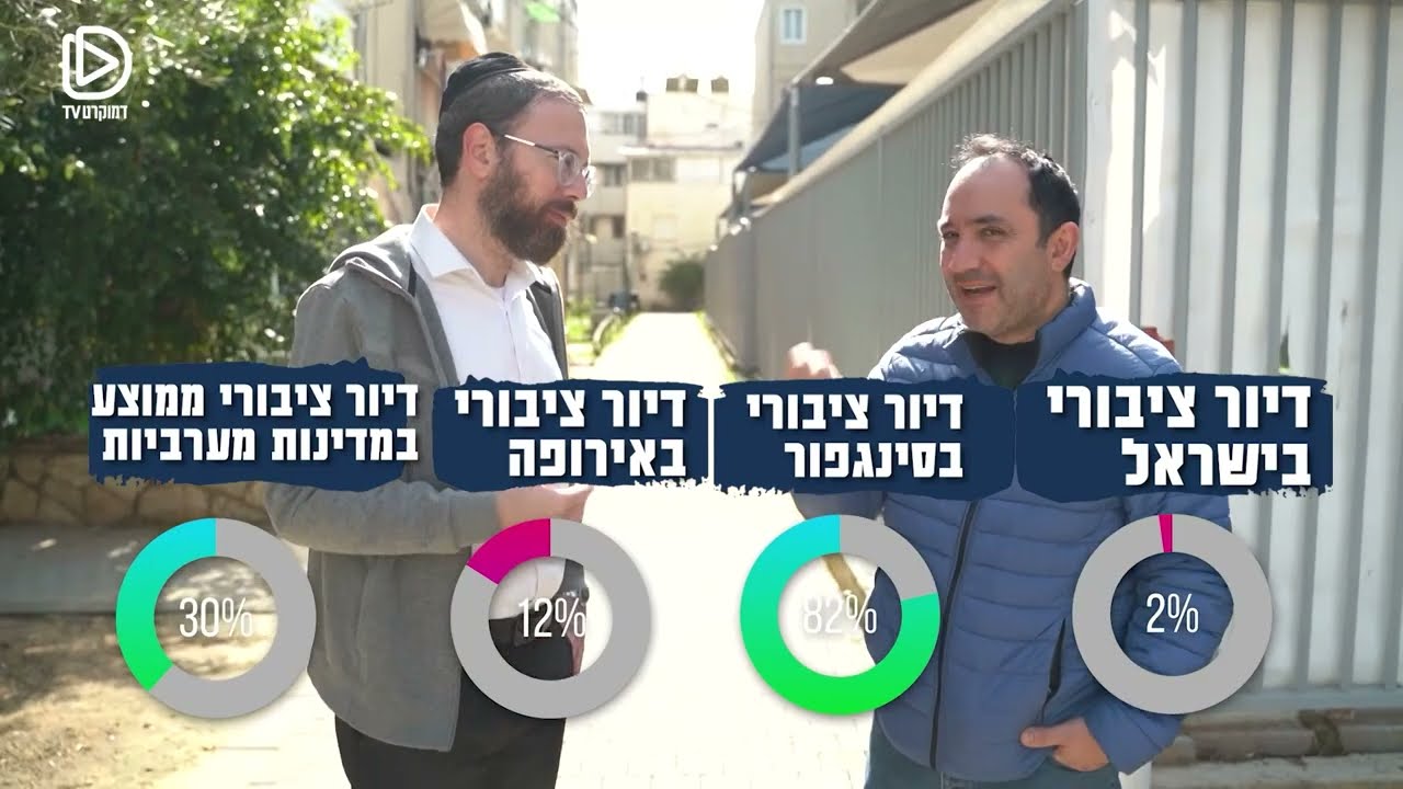 ישראל פריי יצא לבדוק את  הדיור הציבורי בישראל