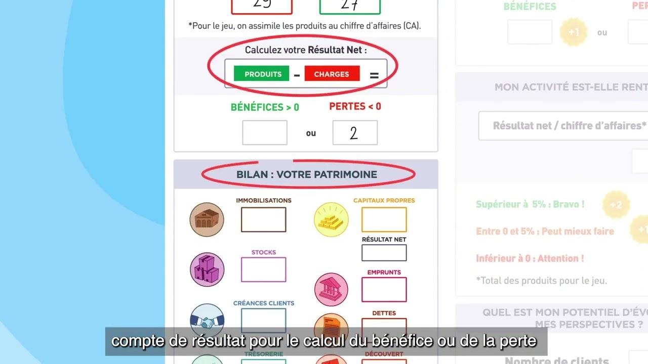 Tutoriel du jeu #Aventure Entrepreneur - Partie 5 : Fin de partie