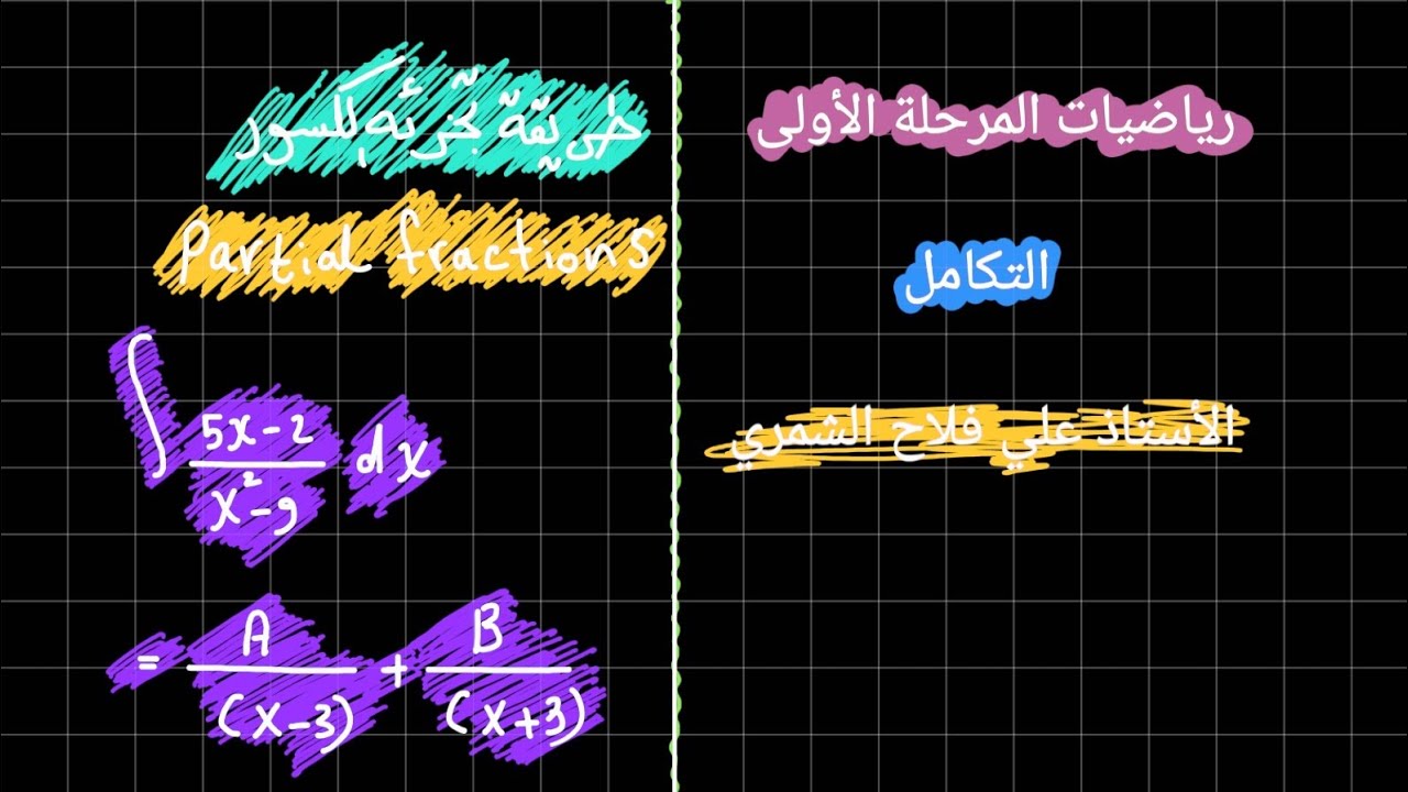 طريقة تجزئة الكسور في حل التكامل 2