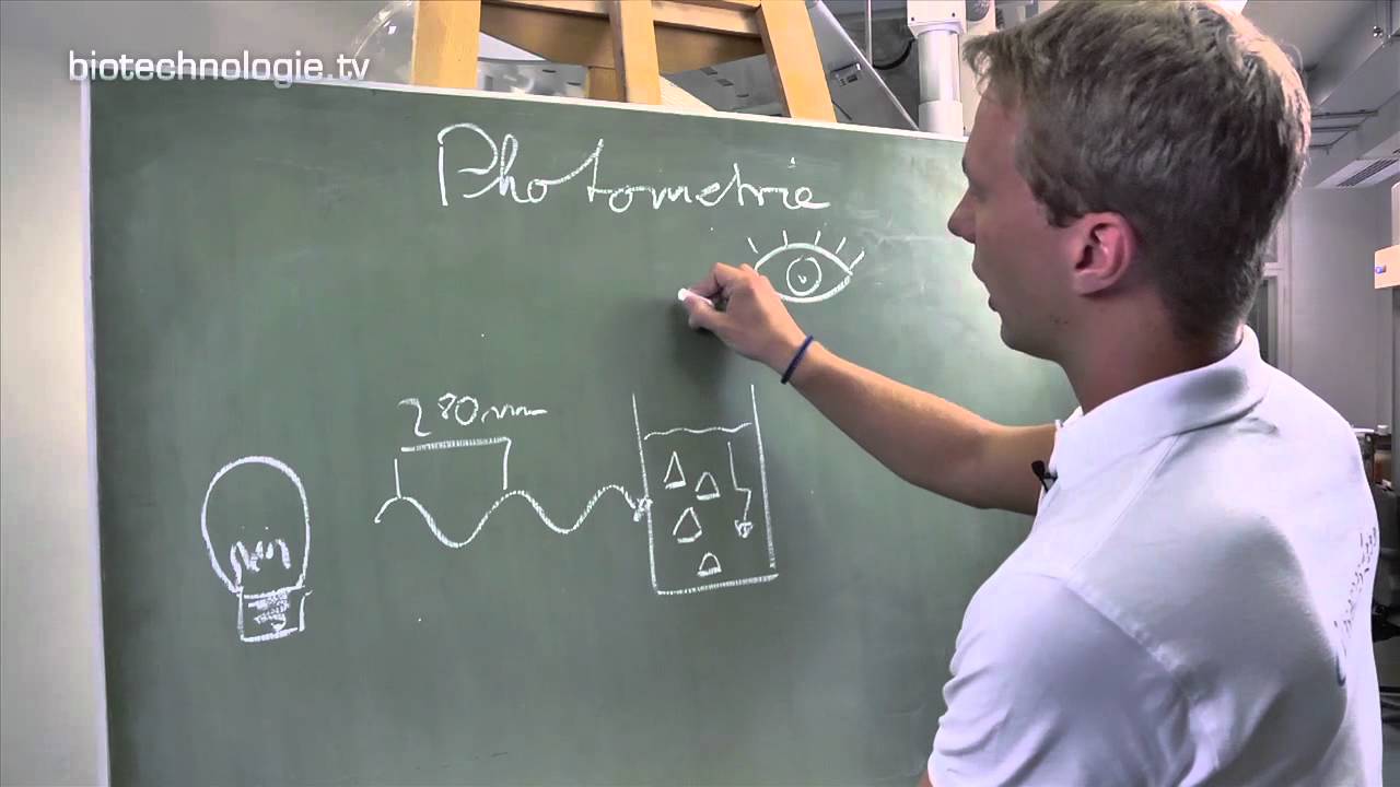Kreidezeit 83: Photometrie