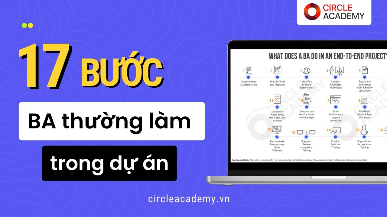 17 Bước mà một IT Business Analyst thường làm trong dự án