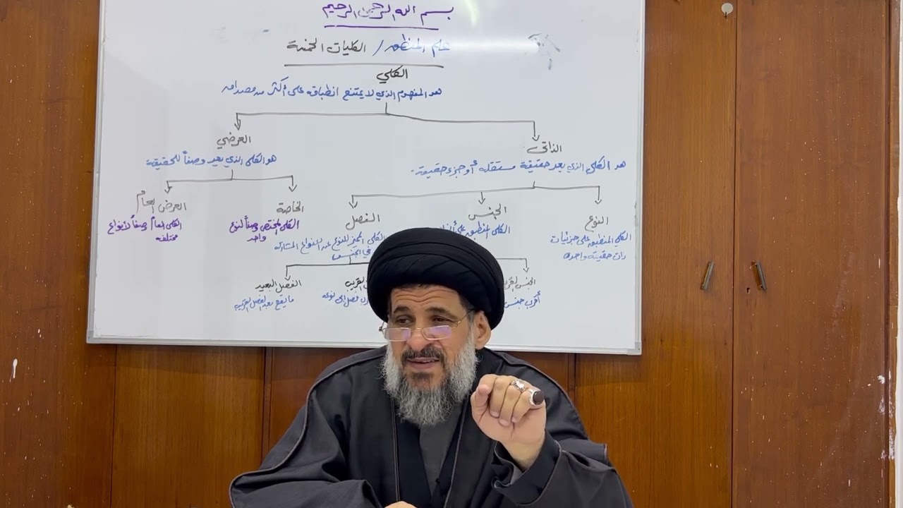 مذكرة المنطق - الكليات الخمسة - سماحة السيد ناصر الحسيني حفظه الله ورعاه